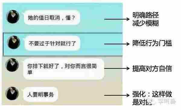 恐惧营销：如何科学地吓唬消费者