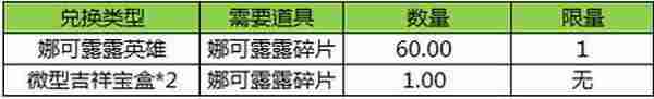 王者荣耀开学活动大放送 李白皮肤限时购