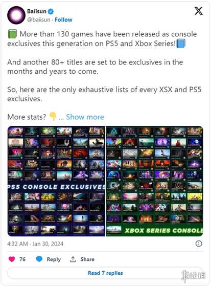 在本世代中Xbox拥有着比PlayStation更多的独占游戏