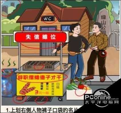 一代沙雕辞职摆摊用最低的价格买下摊位通关攻略【详解】