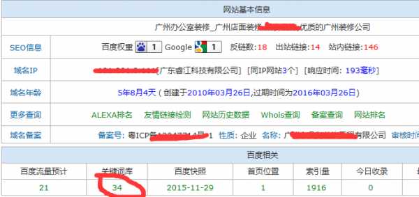 浅析老网站优化多年为何排名一直徘徊不前的四个原因