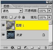 Photoshop径向模糊滤镜的应用实例