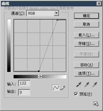 Photoshop径向模糊滤镜的应用实例