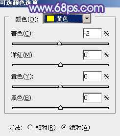 photoshop利用通道替换将房檐下美女图片增加上柔和的蓝色效果