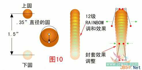 Coreldraw(CDR)设计制作具有手绘特色的美丽翩跹蝴蝶梦实例教程