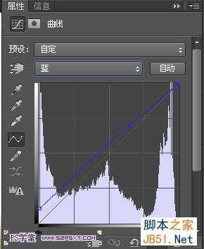 PS为偏暗的室内人像修复磨皮调成柔和的暖色调