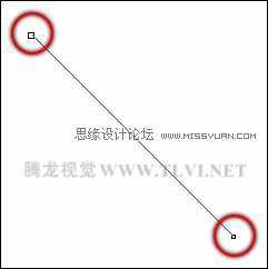 CorelDRAW中手绘工具的使用方法和操作技巧介绍