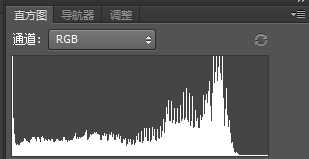 教你用PS直方图如何判断一张照片的曝光是否完全准确？