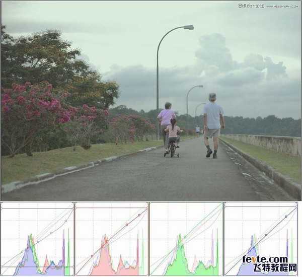 PS曲线调色思路方法及技巧实例解析