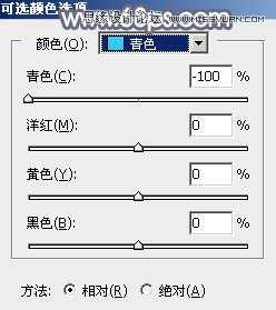 如何用PS把制作唯美逆光效果的草地美女图