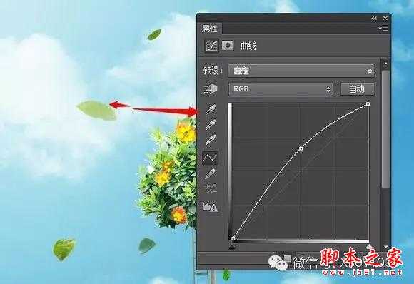 用PS合成另类抽象的鲜花头像图片效果