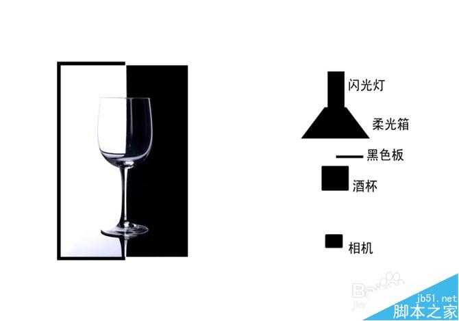 室内摄影棚布光详解  实例配布光示意图