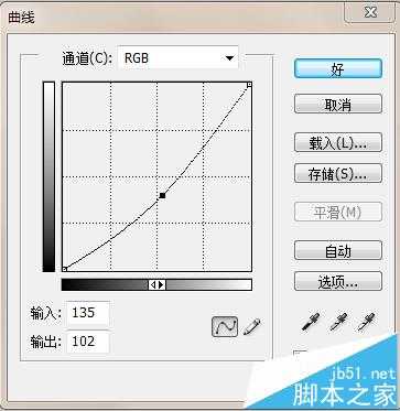 ps怎么给食物调色? ps给由于调色的教程