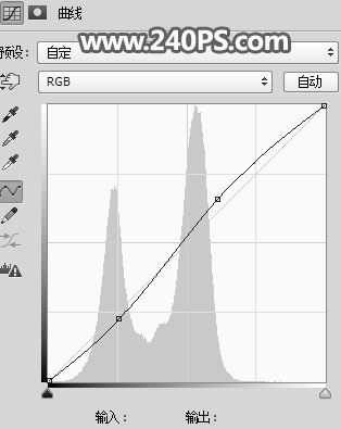 ps怎样合成美女盖着碧绿色的大自然被子睡在草地上的效果?