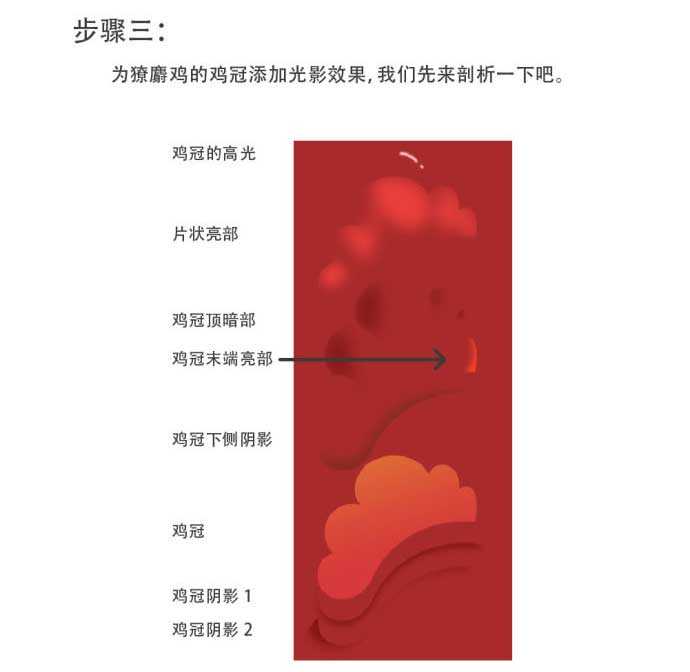 ps怎样绘制一张鸡年手持炮竹可爱喜庆的小黄鸡图片?