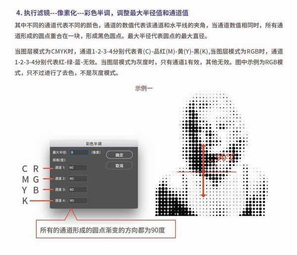 Photoshop详细解析彩色半调在海报设计中的使用心得